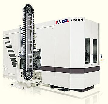 BW60HS/1ϵ�и����Pʽ�ӹ�����